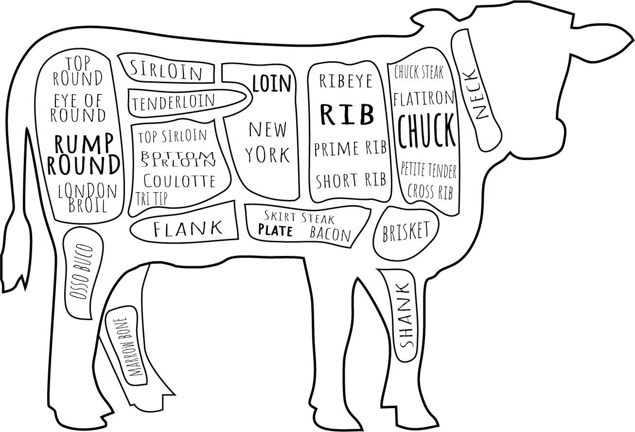 Tallow cubes - Wagyu F1 x Angus