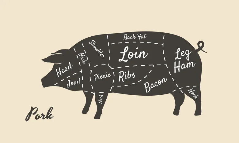 Pork Collar Butt - Heritage, Pasture Raised